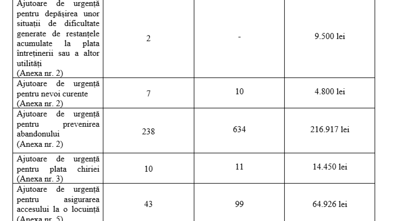 Captură de ecran 2026-08-28 114039
