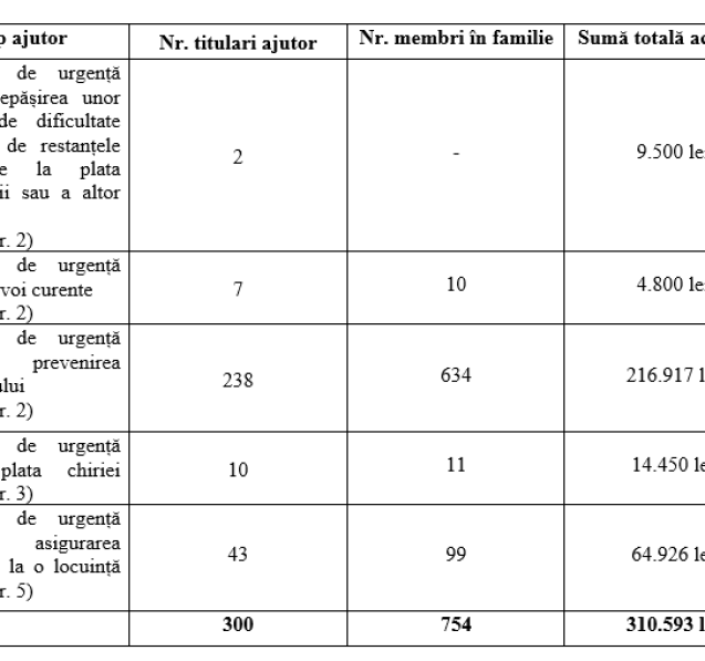Captură de ecran 2026-08-28 114039
